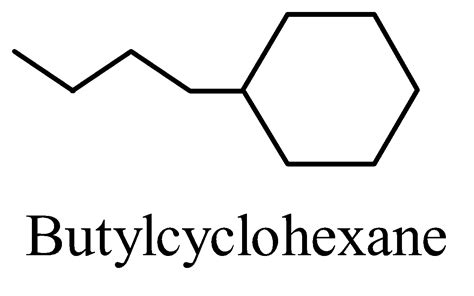 Naming Of Cyclic Compounds of Nomen-Org-Compound in Chemistry Class 11