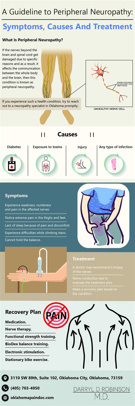 A Guideline to Peripheral Neuropathy: Symptoms, Causes And Treatment