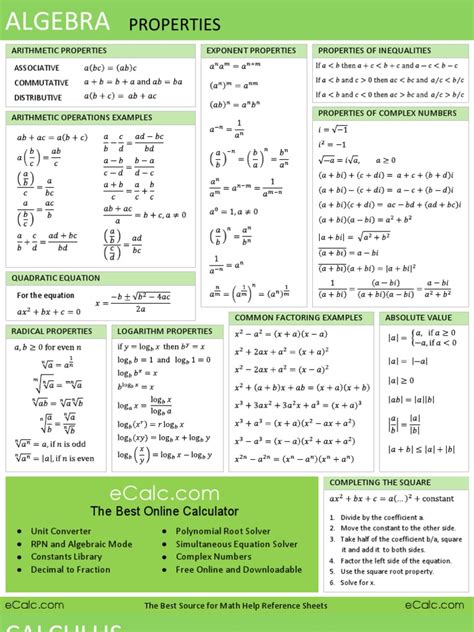 All Formulas | Trigonometric Functions | Trigonometry