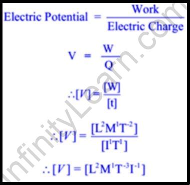 Dimensions of Electric Potential - Infinity Learn by Sri Chaitanya