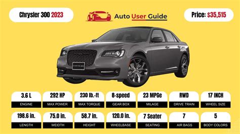 2023 Chrysler 300 Specs, Price, Features, Mileage and Review - Auto User Guide