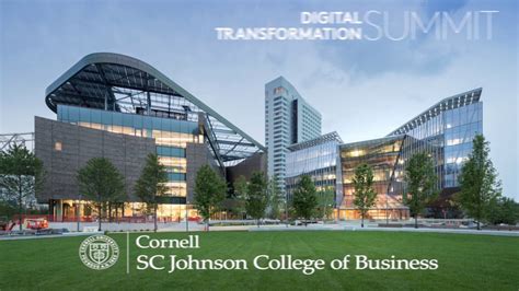 The Digital Transformation Leaves No Industry Untouched | SC Johnson College