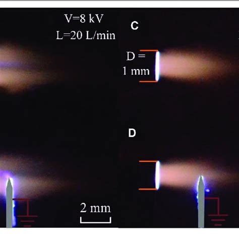 | Optical photos of the air plasma jet with different diameters ...