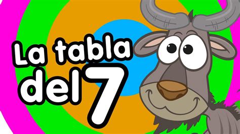 Tabla de multiplicar del siete (7) - Canciones Infantiles - Canciones para niños -Doremila ...