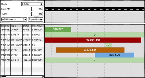 Reinventing the Straight Line Diagram – Gistic Research Inc