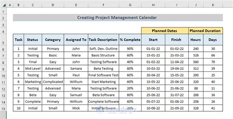 How to Create Project Management Calendar in Excel - ExcelDemy