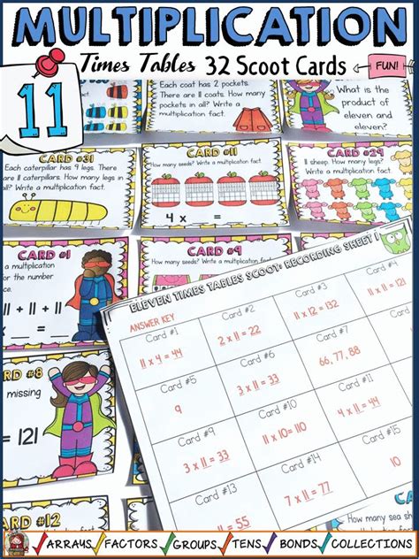 Review multiplication facts and build number sense with these 32 multiplication scoot cards on ...