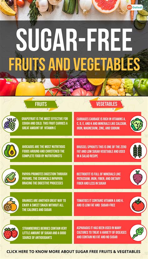 Low Sugar Fruits And Vegetables