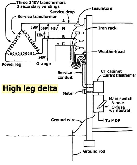 277v to 120v Transformer Wiring Diagram Gallery - Faceitsalon.com