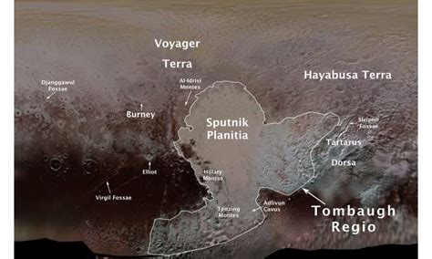 Pluto features given first official names