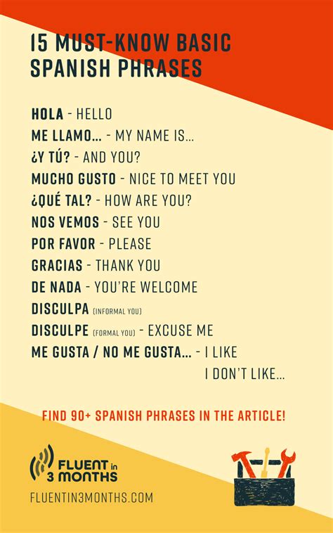 Common Spanish Words