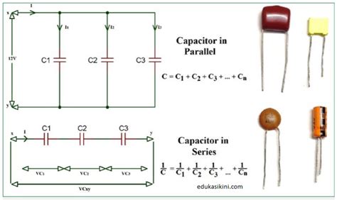 Rangkaian Kapasitor : Kapasitor dalam Rangkaian Seri, Paralel & AC - EDUKASIKINI.COM