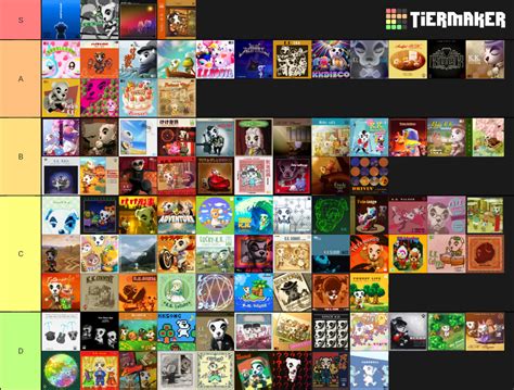 K.K. Slider Songs (ACNH) Tier List (Community Rankings) - TierMaker