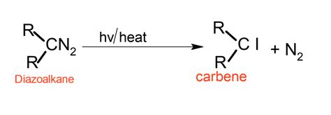 Carbene | ChemTalk