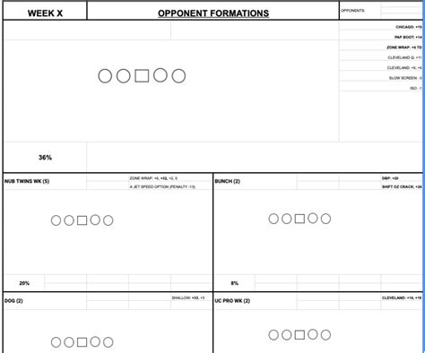 Football Play Diagram Template