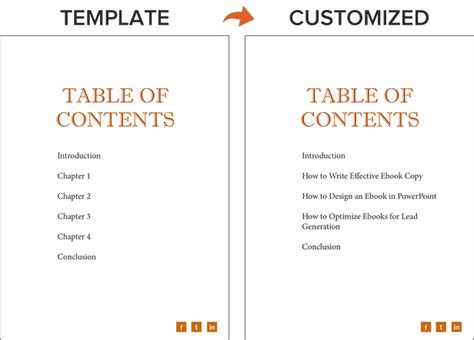 How to Create an Ebook From Start to Finish [Free Ebook Templates]