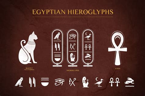 Egyptian Hieroglyphs Vector Set | Egyptian hieroglyphics, Ancient egyptian artwork, Egyptian