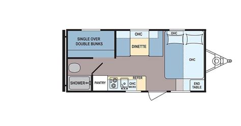 25 Travel Trailer Floor Plans - floorplans.click