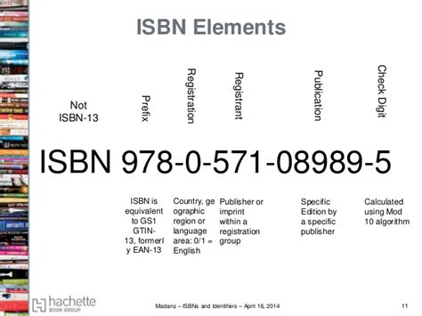 Acts of Leadership: Self-Publication and the ISBN, ASIN and DOI