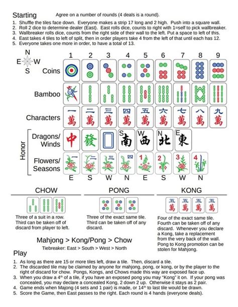 Printable Mahjong Cheat Sheet Pdf Printable Word Searches | Porn Sex Picture