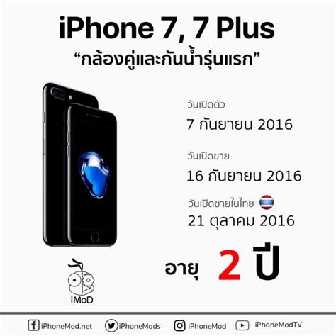 คาดการณ์กำเนิดเปิดขาย iPhone XS, XS Max ในไทย - iMoD