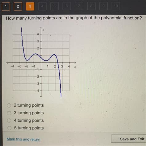 How many turning points are in the graph of the polynomial function? A.) 2 turning points B.) 3 ...