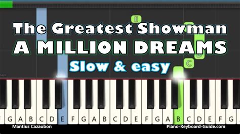 A Million Dreams - The Greatest Showman Chords - Chordify