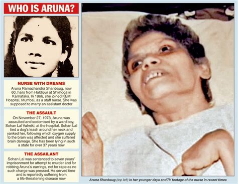 Aruna Shanbaug Biography, Wiki, Dob, Native Place, Career, Story and More