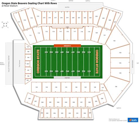 Reser Stadium Seating Chart - RateYourSeats.com