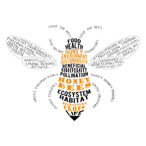 Honey Bee Word Cloud Art Print by Jitterfly - X-Small | Word cloud art, Bee, Honeybee art