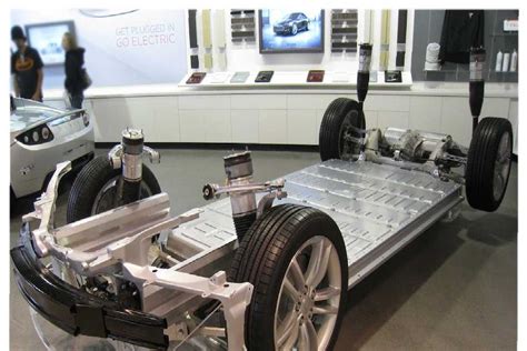 Tesla Battery Cost - Vehicle Batteries, Conclusion, and More