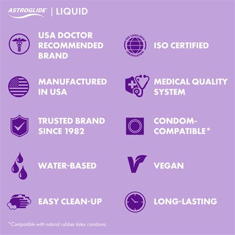Buy Astroglide Liquid, Water Based Personal Lubricant, 5 oz Online at ...
