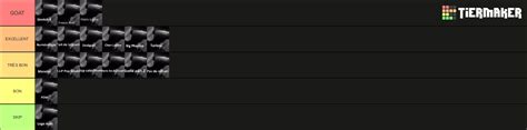 LMF Freeze Corleone Tier List (Community Rankings) - TierMaker