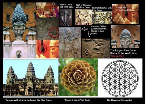 Pineal Gland Symbolism - NOTE* This Is Only ONE Symbolic Reference Of The Pineal. There Are ...