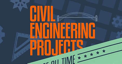 10 Greatest Projects of Civil Engineering [Infographic]