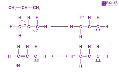 Hyperconjugation Questions - Practice Questions of Hyperconjugation with Answer & Explanations