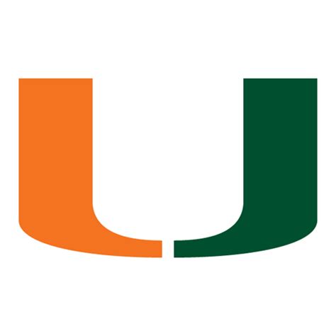 Miami Hurricanes College Football - Miami News, Scores, Stats, Rumors & More - ESPN