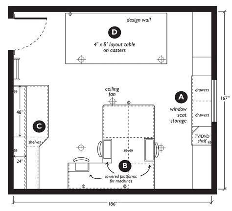 sewing room floor plans - Google Arama | Sewing room design, Sewing ...