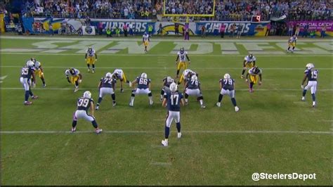 Steelers Film Room: Antonio Gates' Touchdowns