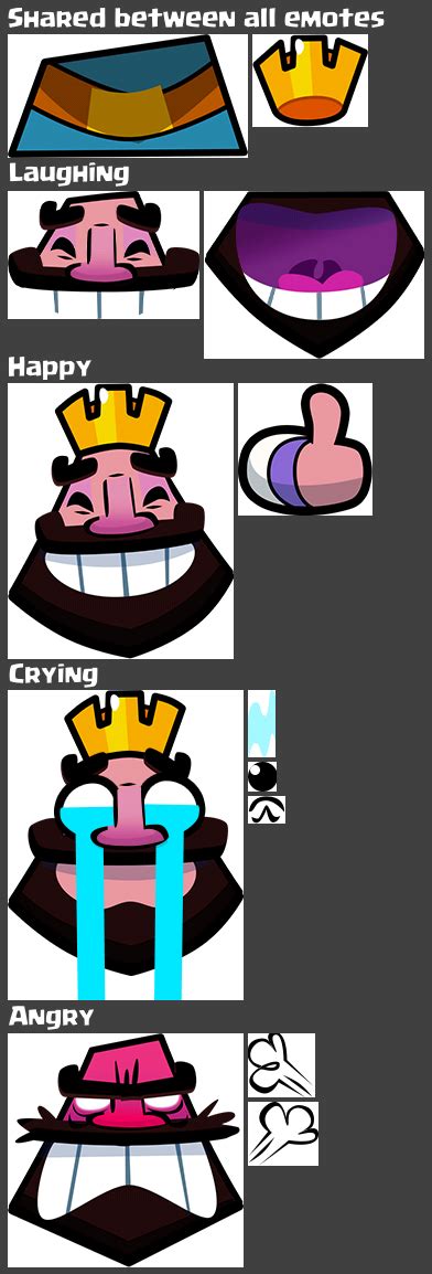 The Spriters Resource - Full Sheet View - Clash Royale - King Emotes