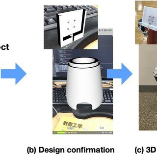 Various 3D drawings for printing robot parts. | Download Scientific Diagram