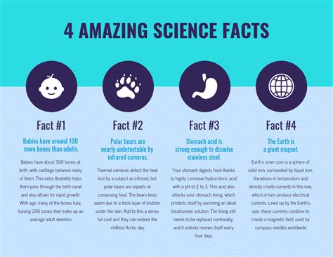 Teal Science Facts List Infographic - Venngage | Science facts ...