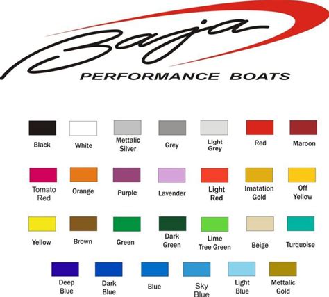 Sell BAJA PERFORMANCE BOATS DECALS 3" X 12", BAJA BOAT, BAJA BOAT, bass ...