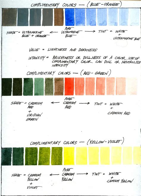 Paint Color Value Chart | #The Expert