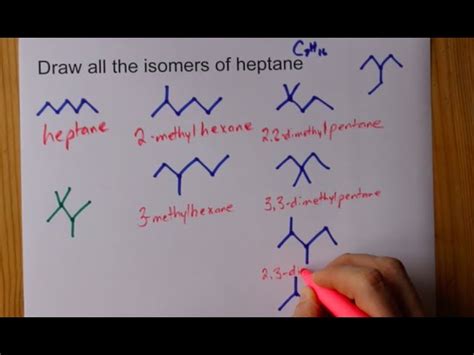 Isomers Of Heptane