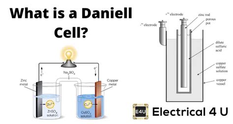 Daniell Cell Construction and Working of Daniell Battery Cell | Electrical4U