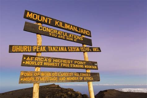 The New "Old" Uhuru Peak Sign: Another Sign Change on the Summit of Kilimanjaro | Ultimate ...