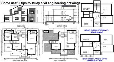 Civil Engineering Drawings