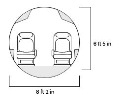 Gulfstream G700 Specifications - Altivation Aircraft