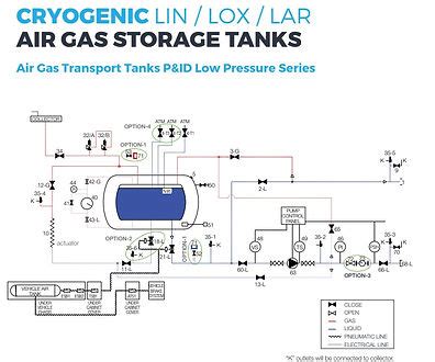 CRYOGENIC TANK MANUFACTURER | Berkito